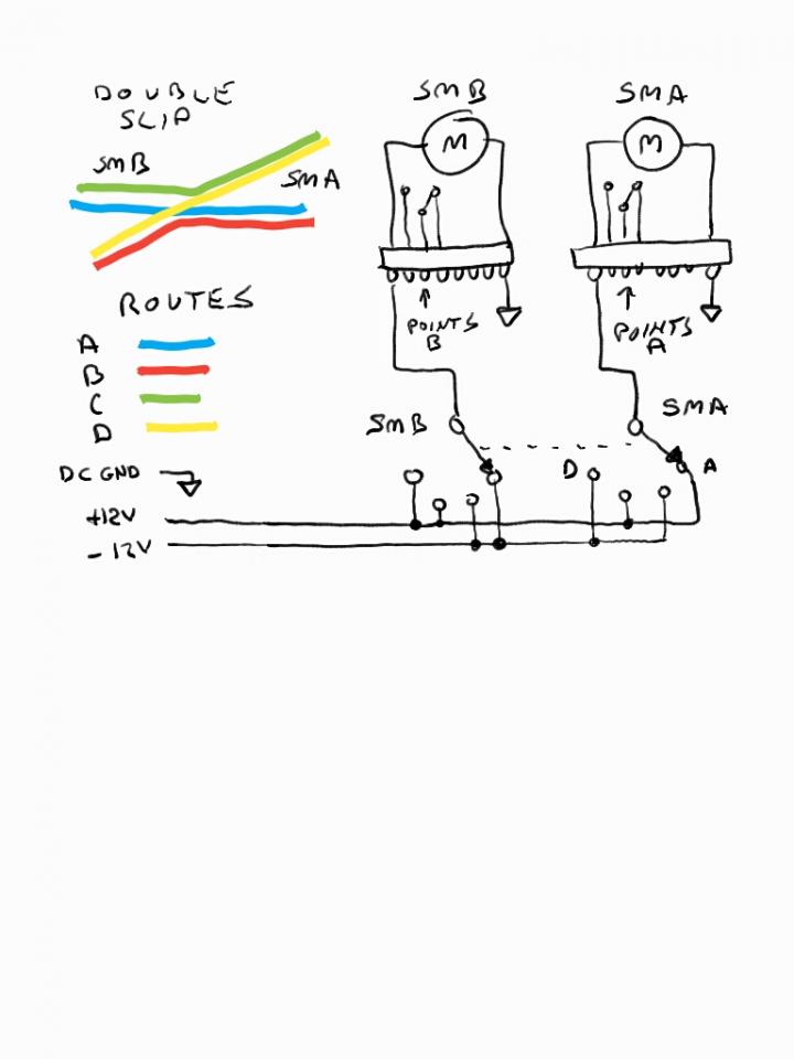 Installing Shinohara double slip switch Model Railroad Hobbyist magazine